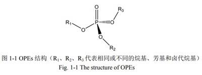 磷酸酯結構.jpg