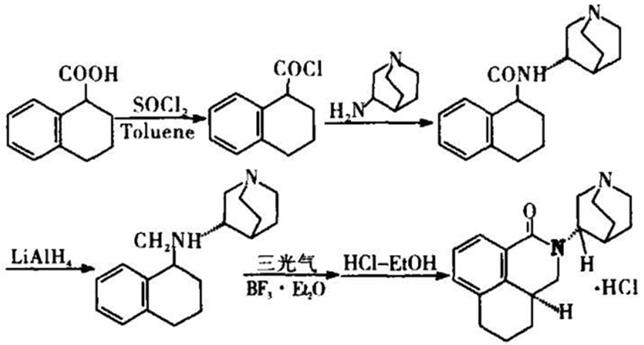 鹽酸帕洛諾司瓊的合成方法以及相關(guān)臨床研究