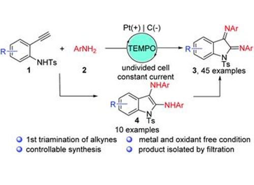 2,2,6,6-tetramethylpiperidinooxy (TEMPO) as a redox catalyst