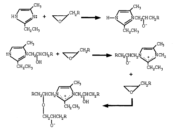 Proposed reaction mechanism for the curing of an epoxide with 2-ethyl-4-methylim- idazole (1).