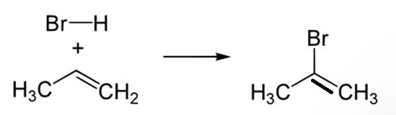 2-溴丙烯化學(xué)反應(yīng)及制備