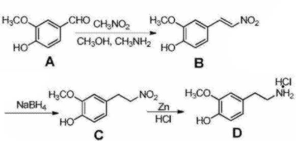 2-甲氧基-4-(2-氨基乙基)苯酚的制備及結(jié)構(gòu)確證