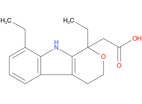 依托度酸是哪類藥？用法用量如何？