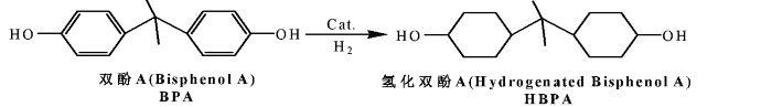 氫化雙酚A的合成.jpg