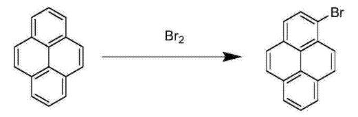 1-溴芘的應(yīng)用、制備及安全信息