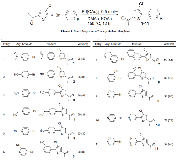 2-ACETYL-4-CHLOROTHIOPHENE