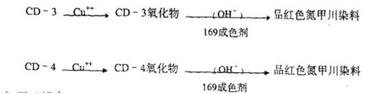 CD-3、CD-4顯色原理.jpg