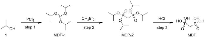 亞甲基二磷酸的合成.png