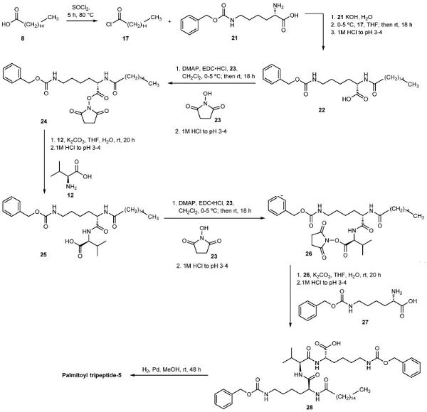 Palmitoyl Tripeptide-5