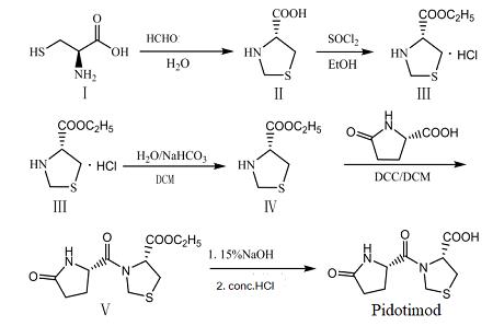 Figure 1The synthetic route of pidotimod.png