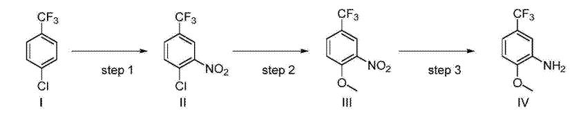 2-甲氧基-5-三氟甲基苯胺的合成路線