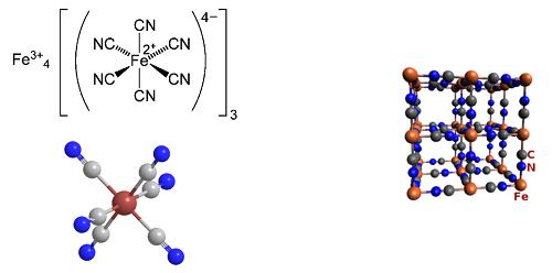 Chemical structure of Prussian Blue.png