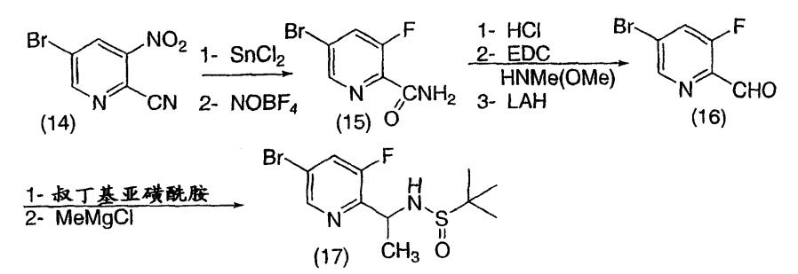 5-溴-2-氰基-3-硝基吡啶作為起始原料