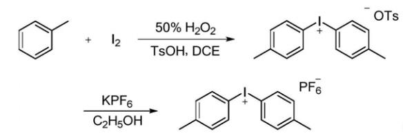 一種光引發(fā)劑4,4'-二甲苯基碘六氟磷酸鹽的制備方法