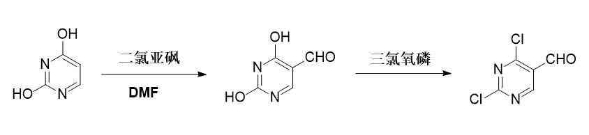 2,4-二氯-5-嘧啶甲醛的合成及其衍生化