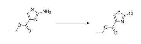 2-氯噻唑-4-甲酸乙酯的制備與應(yīng)用