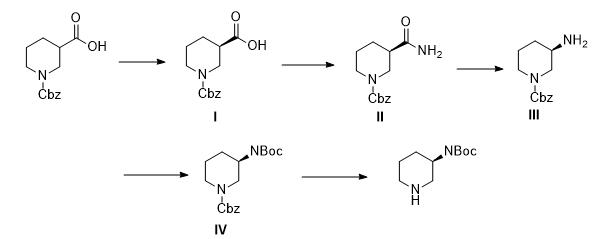 (R)-N-Cbz-3-哌啶甲酸參與反應(yīng)一
