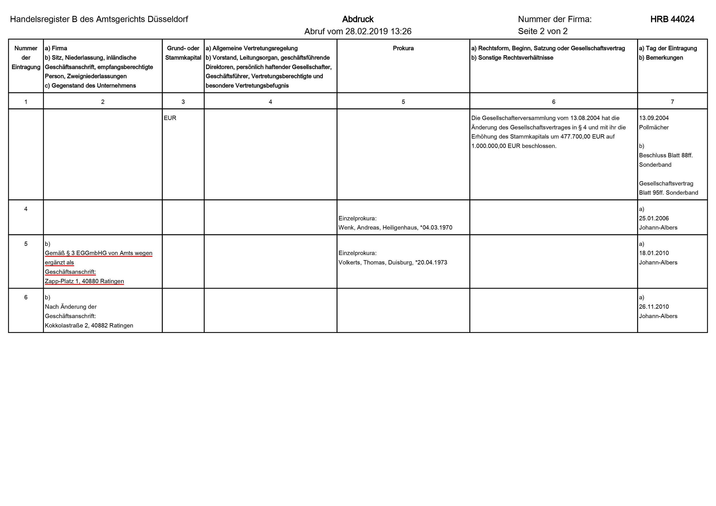 Business License Of EnterpriseLegal Person