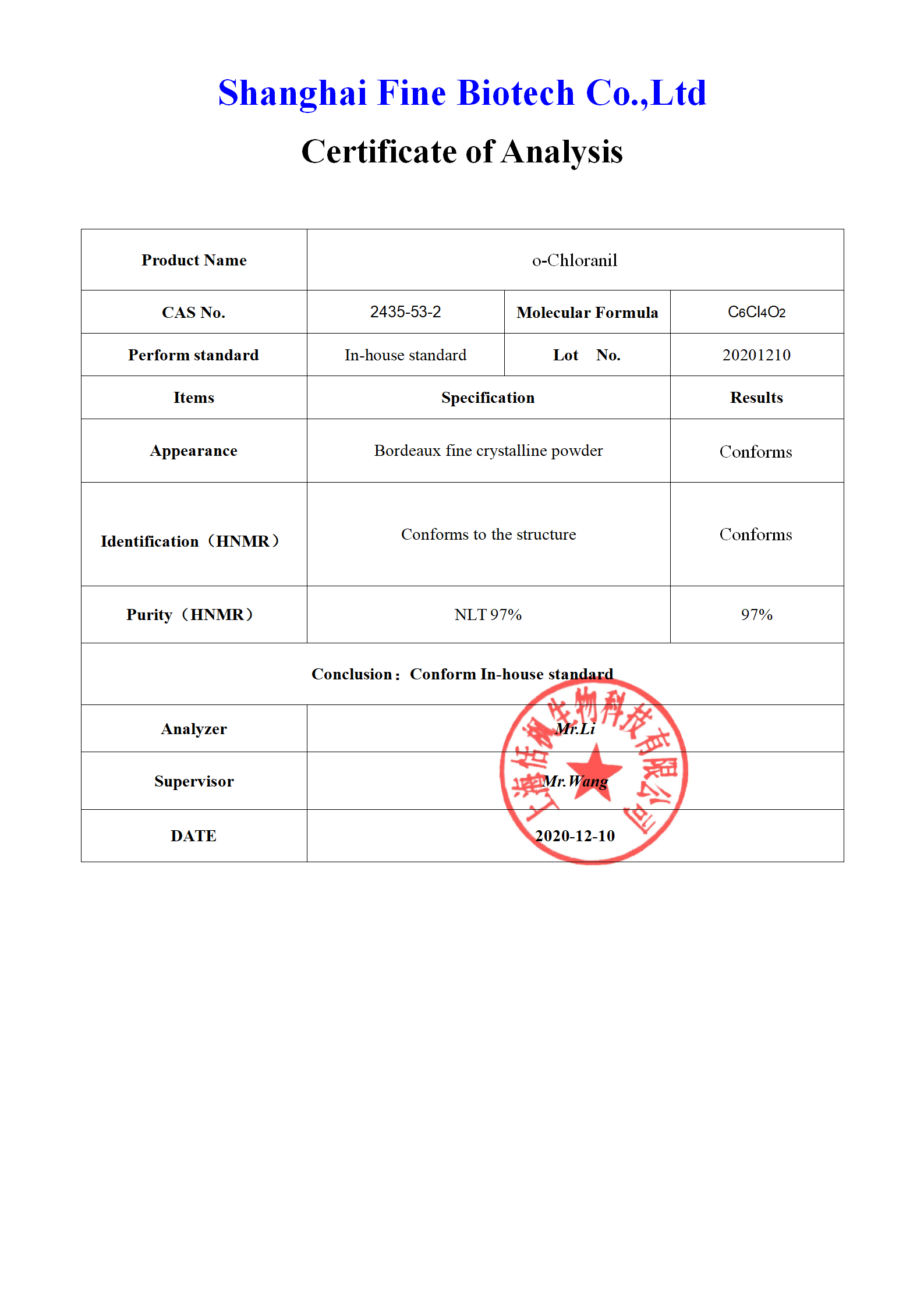 Certificate of accreditation