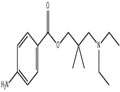 Dimethocaine