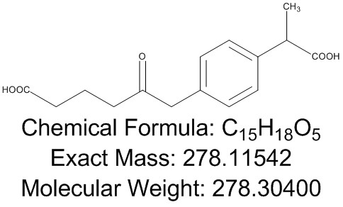 Loxoprofen Sodium Degradation Impurity B