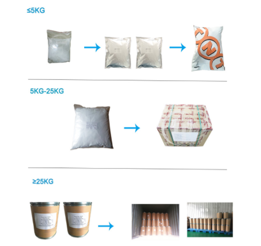 3-O-Ethyl-L-ascorbic acid 