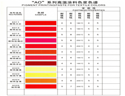 pigment series AO