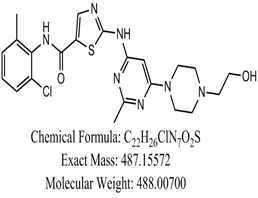 Dasatinib