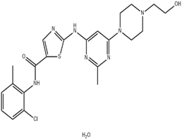 Dasatinib Monohydrate