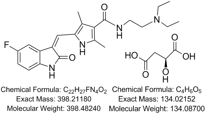 Sunitinib Malate