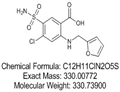 Frusemide（Furosemide）