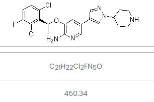 Crizotinib