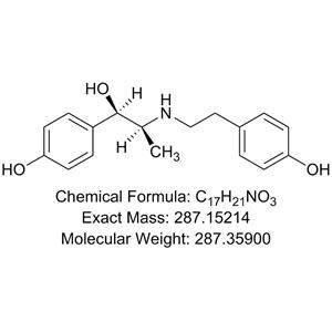 Ritodrine