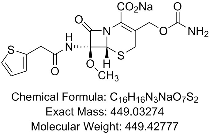 Cefoxitin