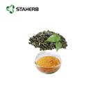 tea polyphenol 