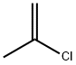 2-Chloropropene