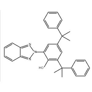 UV Absorber 234