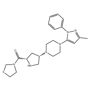 Teneligliptin