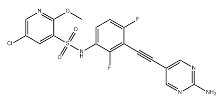 GCN2iB