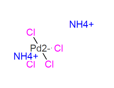 Palladium(II)-ammonium chloride