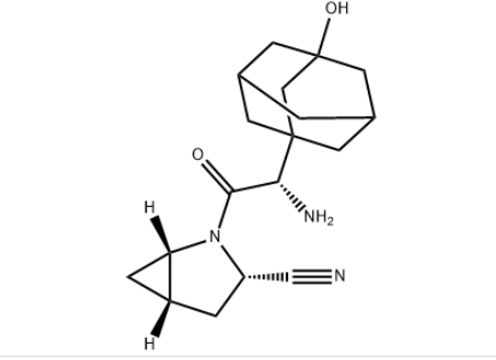 Saxagliptin