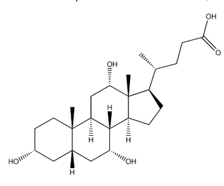 Cholic Acid Impurity (5-beta-Cholane-3-alpha-7-beta-24-Triol)