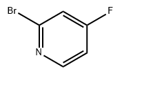 2-Bromo-4-fluoropyridine 