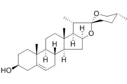 Diosgenin