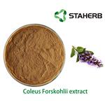 Coleus Forskohlii extract