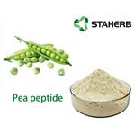 Pea peptide