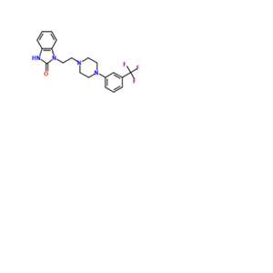 Flibanserin; BIMT-17; BIMT-17-BS