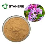 Cloves Extract; Clove ext.