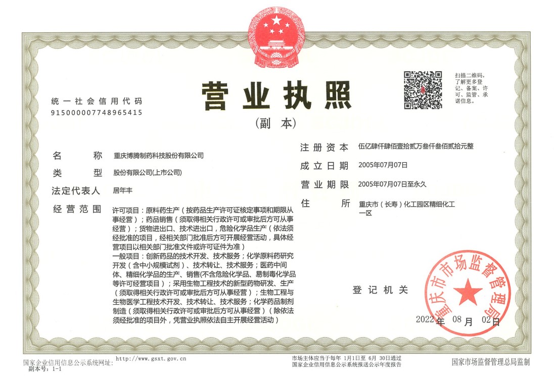 Business License Of EnterpriseLegal Person