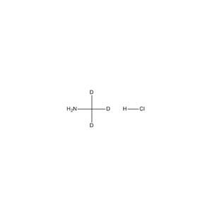 METHYL-D3-AMINE HYDROCHLORIDE